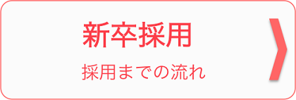 新卒採用の採用までの流れ